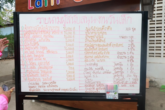 คำบรรยายภาพ