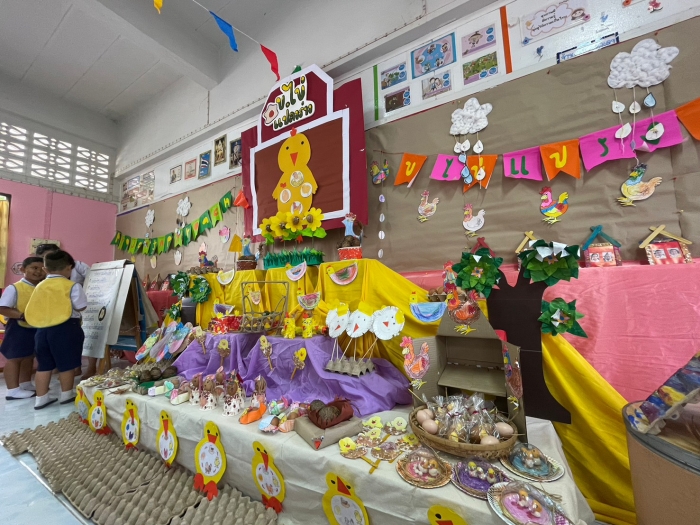 คำบรรยายภาพ