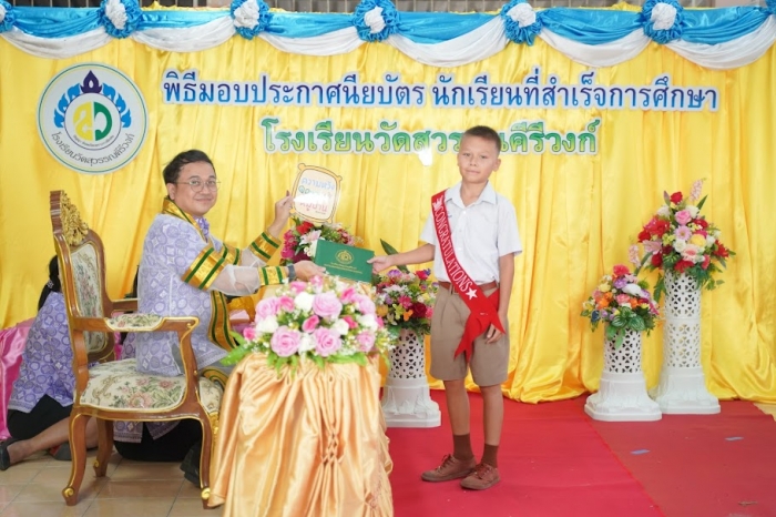คำบรรยายภาพ