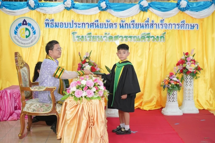 คำบรรยายภาพ