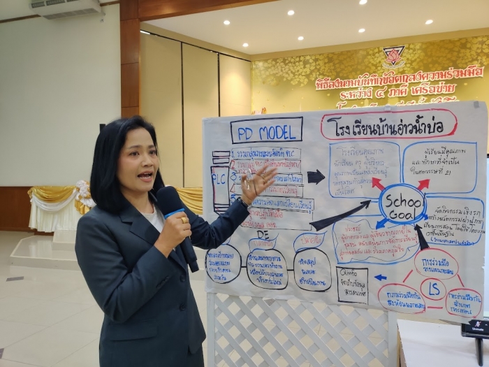 คำบรรยายภาพ