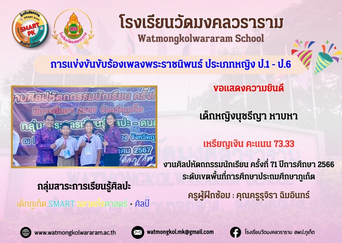 คำบรรยายภาพ