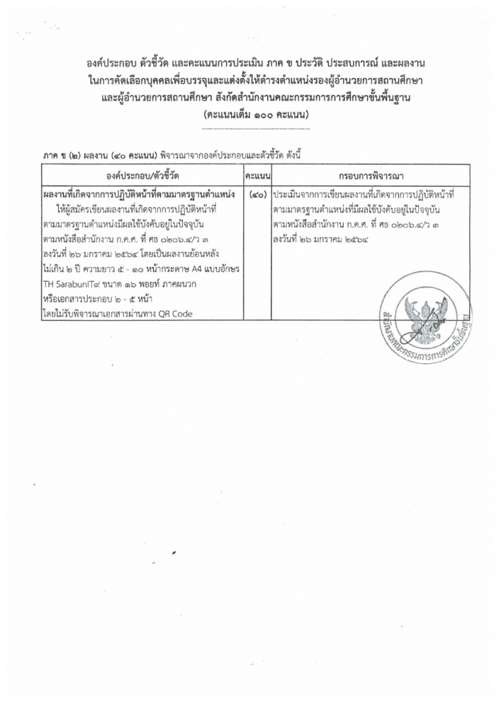 คำบรรยายภาพ