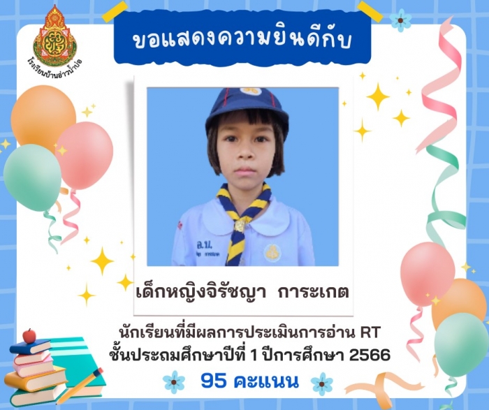 คำบรรยายภาพ