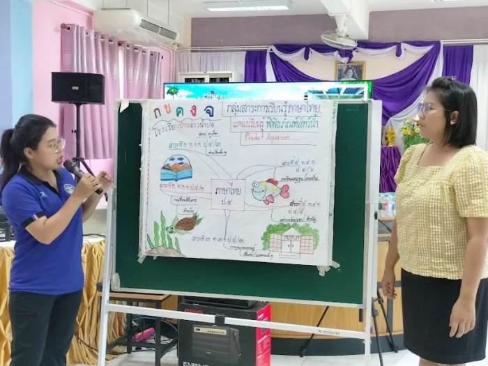 คำบรรยายภาพ