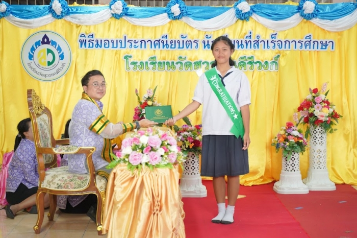 คำบรรยายภาพ