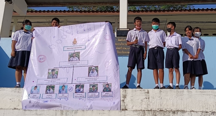 คำบรรยายภาพ